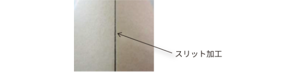 スリット加工